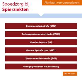 screenshot website Spoed