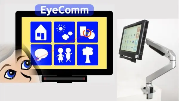 eyecomm ooggestuurde communicatie computer