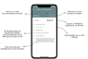 Beeld van: HogeNood app