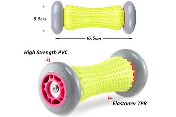 Beeld van: Massage-roller voor je voeten