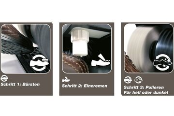 Beeld van: Schoenpoetsmachine