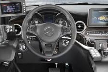 Beeld van: Auto besturingssysteem