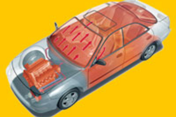 Beeld van: Auto standverwarming