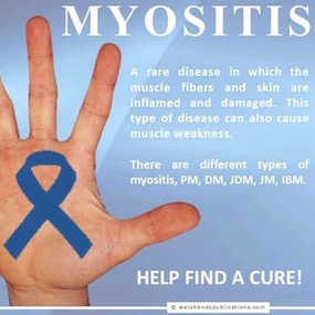 Poster Myositis: help find a cure!
