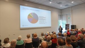 Foto van Perry van Doormaal die presenteerd op de Spierziektedag 2025 met zaal toehoorders